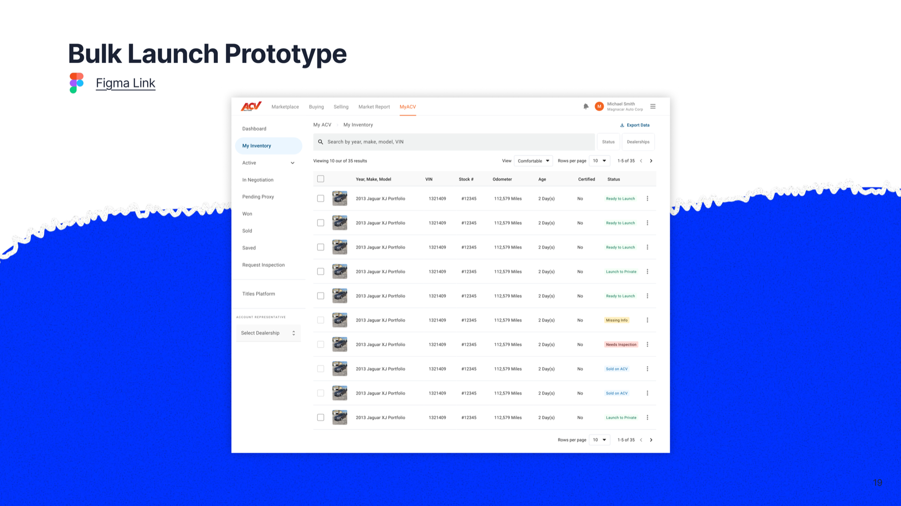 Table and card views with filtering