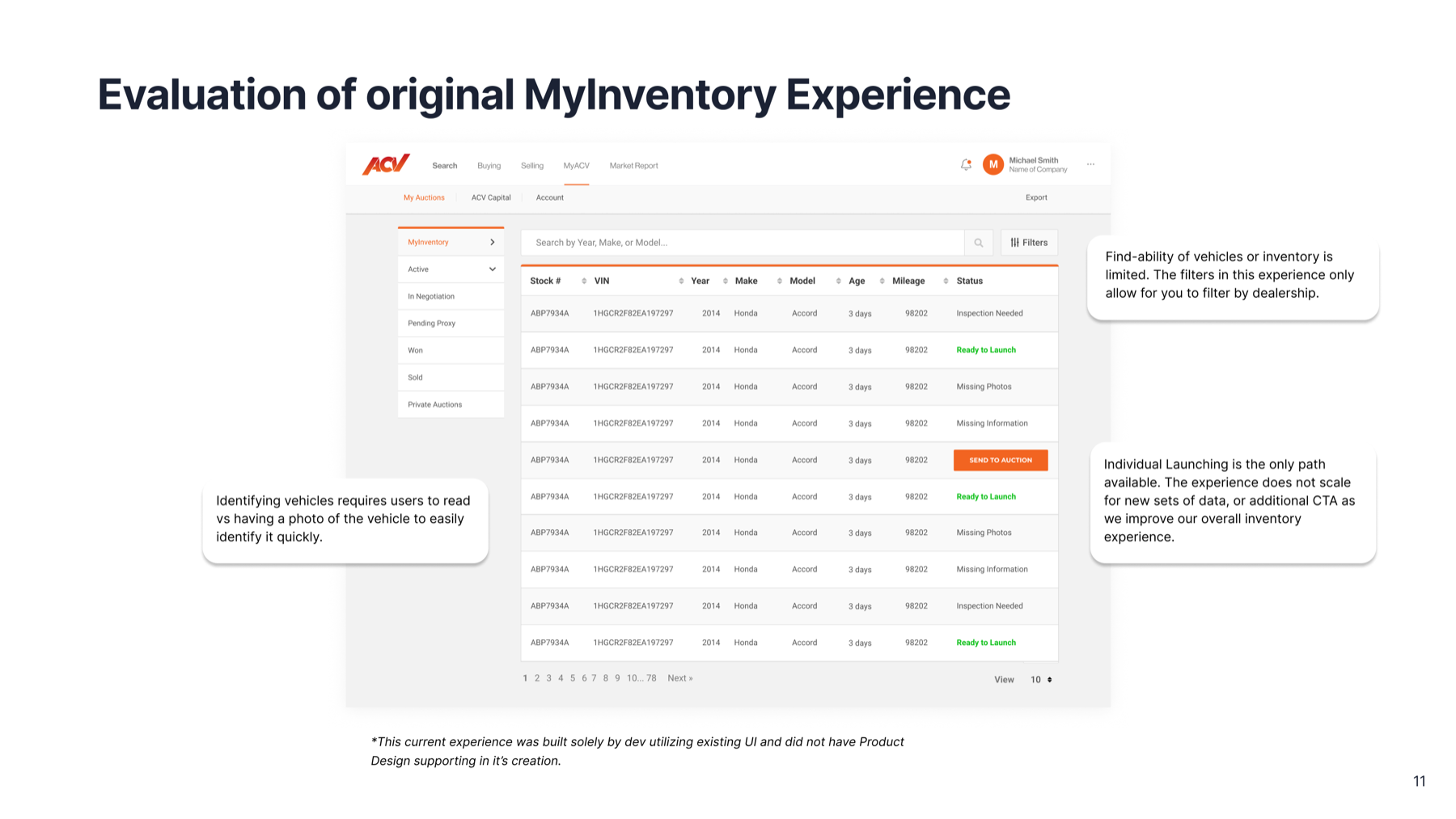 The original My Inventory experience