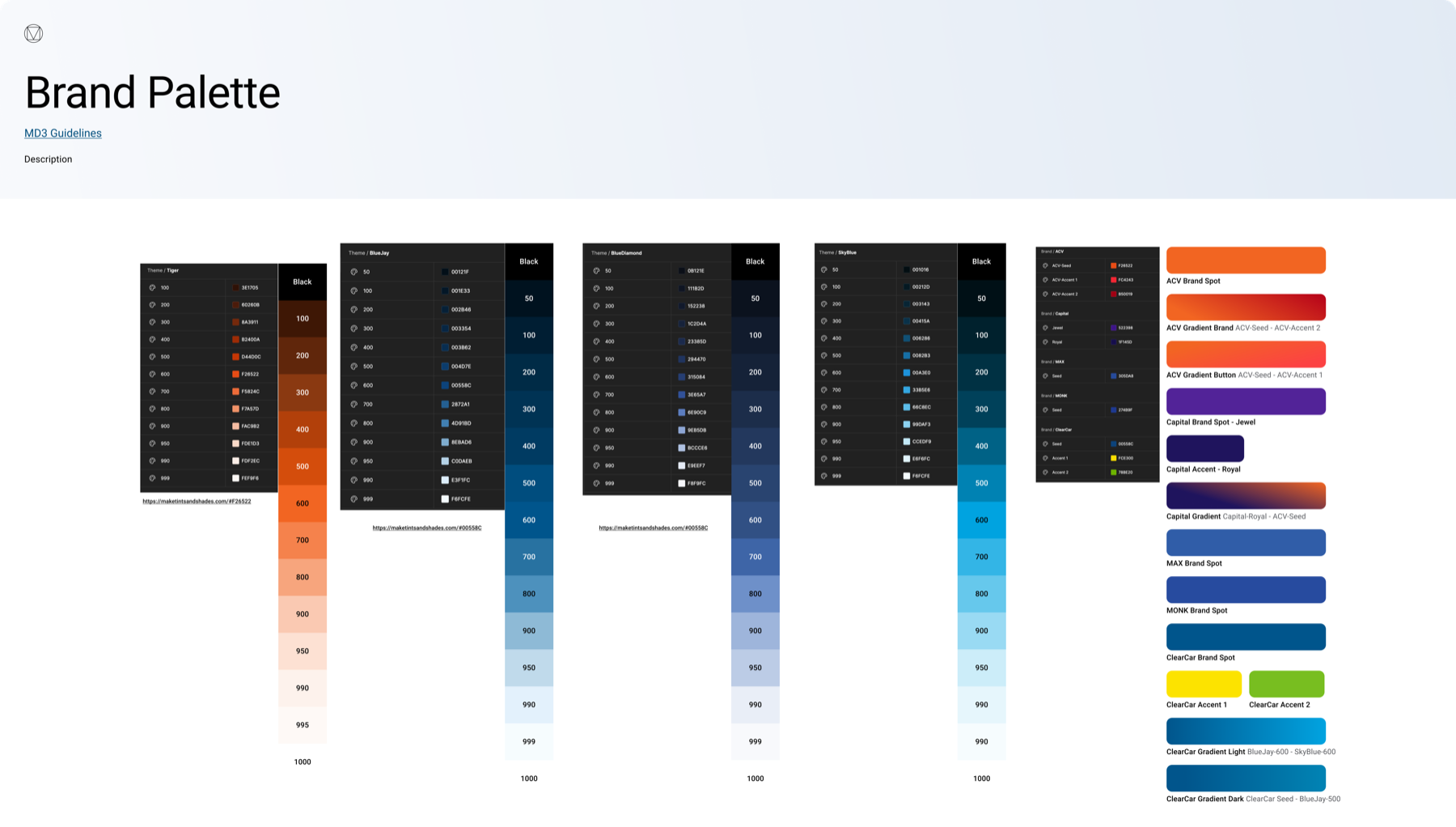 The brand palette