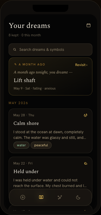 Archive screen