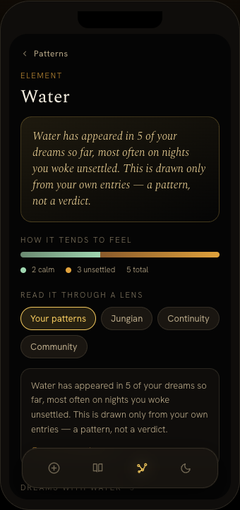 Symbol detail screen